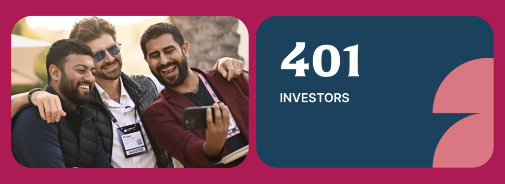 A banner-style image. On the left, three smiling people pose for a selfie. The person in the middle has their arms around the other two people's shoulders. On the right of the banner, text reads '401 investors'
